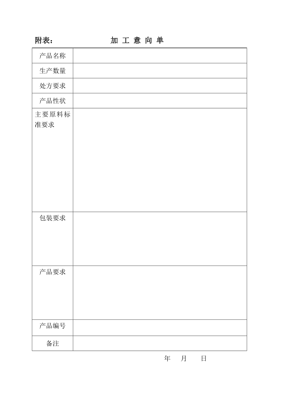 外贸委托加工产品工作流程.doc_第3页