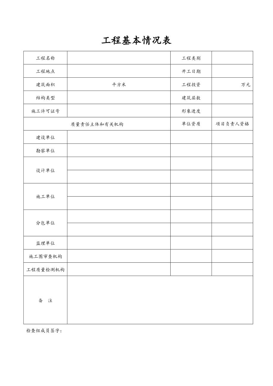 房屋建筑及市政基础设施工程质量监督执法检查表.doc_第2页