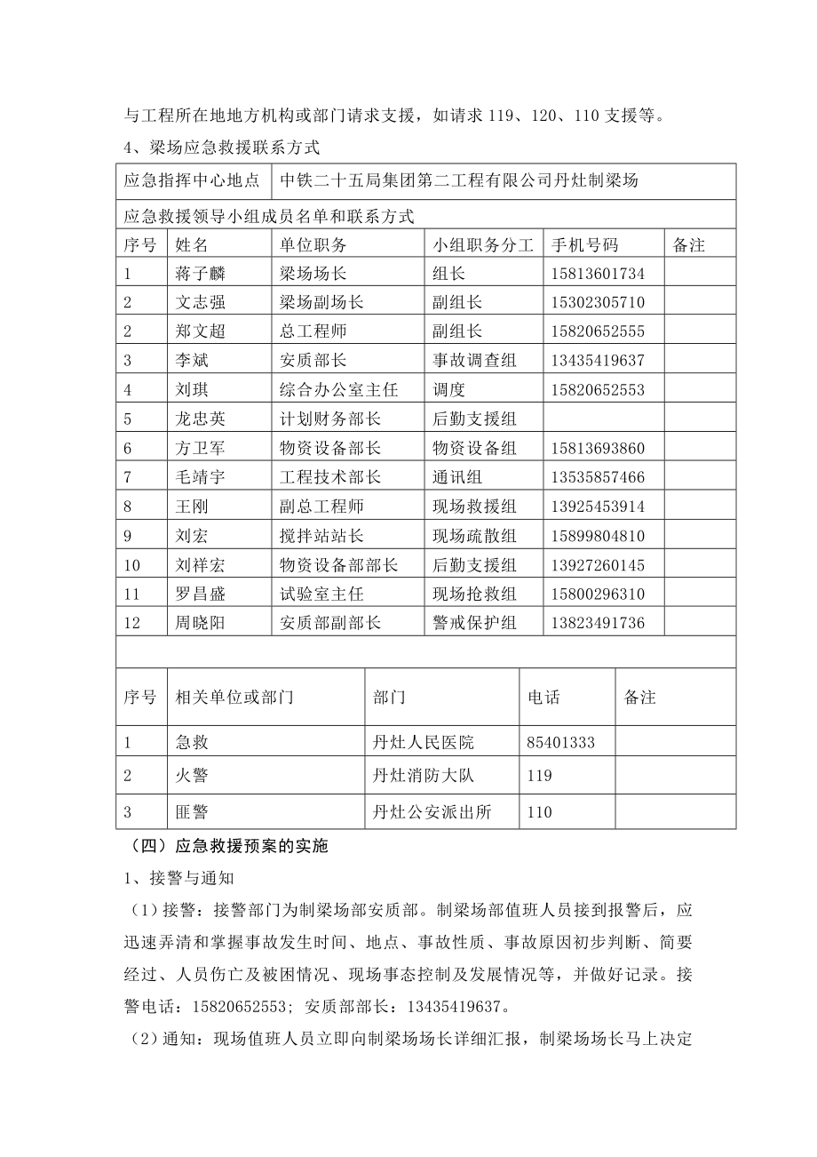 铁路建设工程应急救援预案.doc_第3页