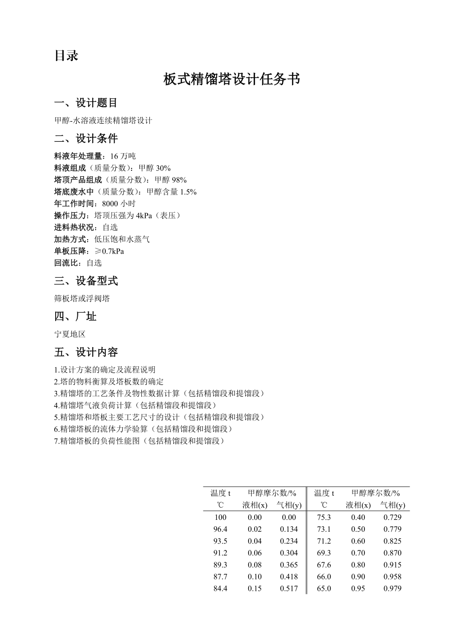 甲醇水溶液连续精馏塔设计任务书.doc_第2页