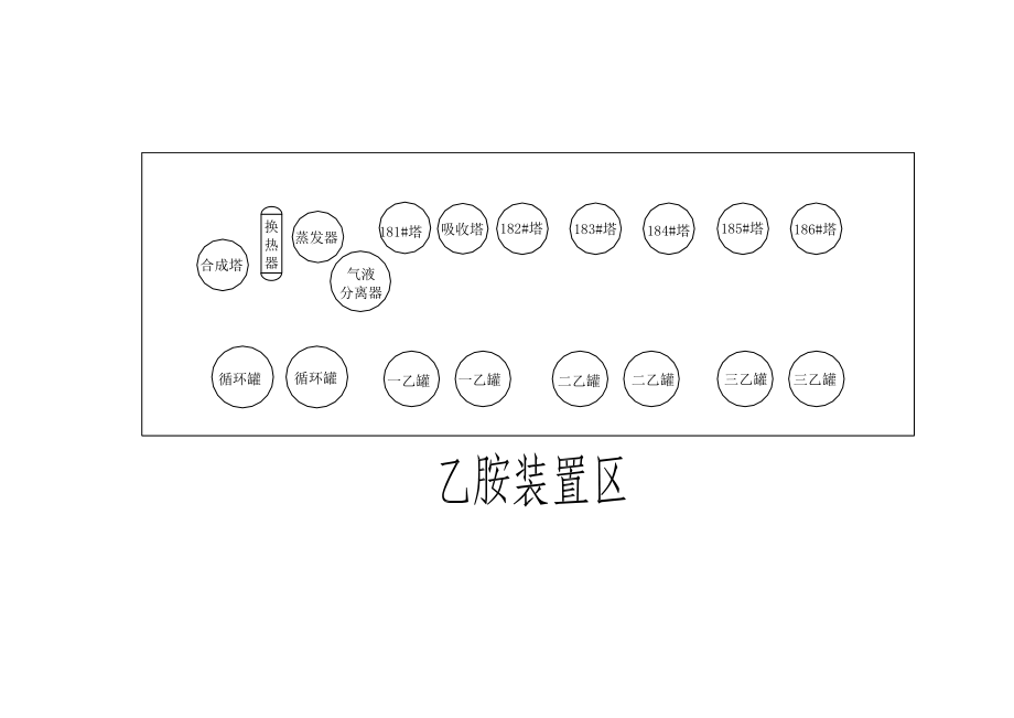 甲醛生产工艺流程图.doc_第3页