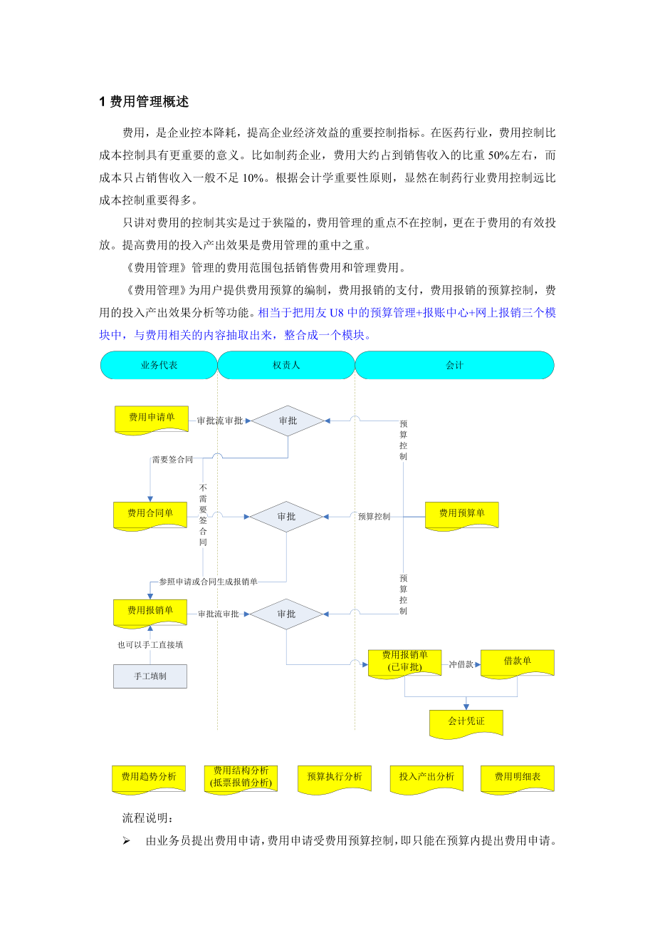 用友费用管理解决方案.doc_第3页