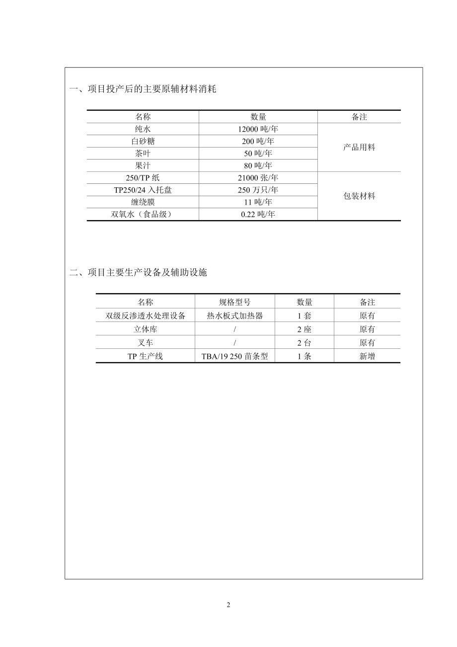 环境影响评价报告全本公示简介：扬州顶津新增TP生产线项目.doc_第2页