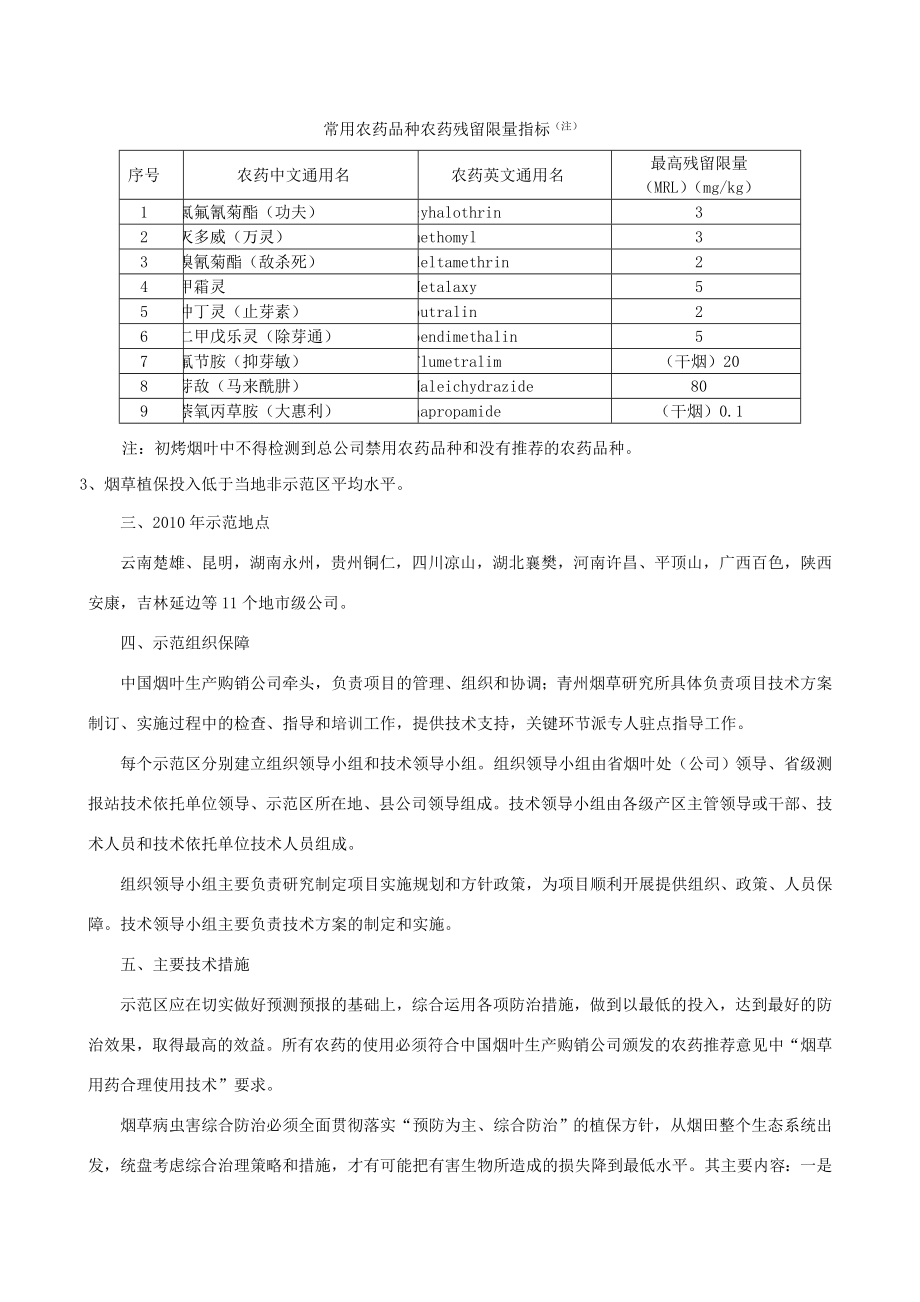 附件3.全国烟草病虫害预测预报与综合防治试验示范工作方案附件3.doc_第2页