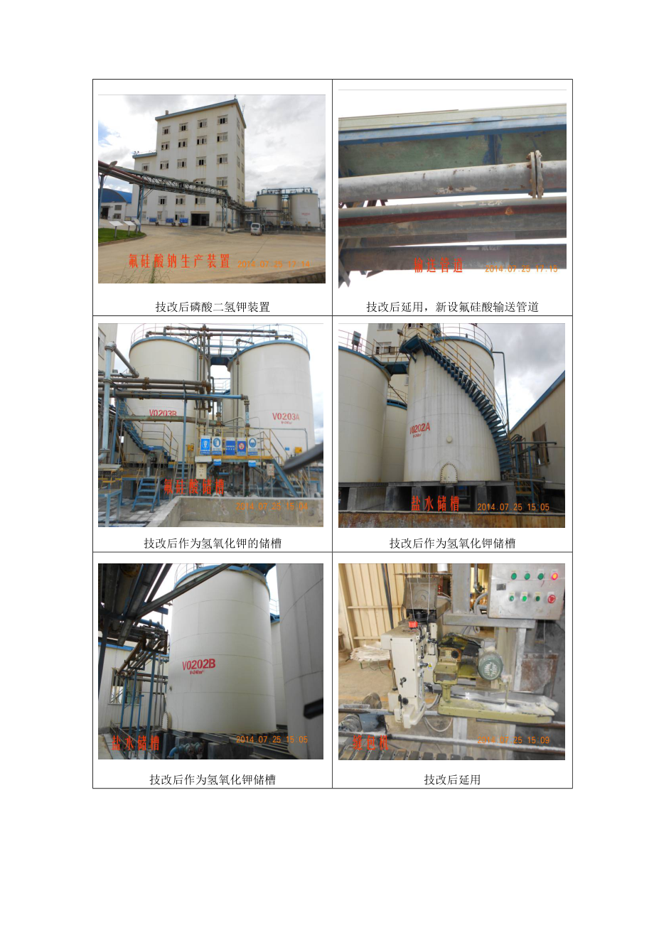 5万吨中和法磷酸二氢钾技术改造项目环境影响评价报告全本.doc_第3页