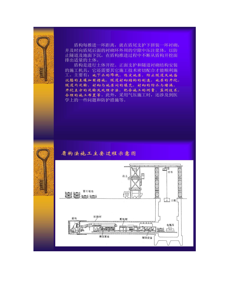 土压平衡盾构隧道施工工艺简介.doc_第2页