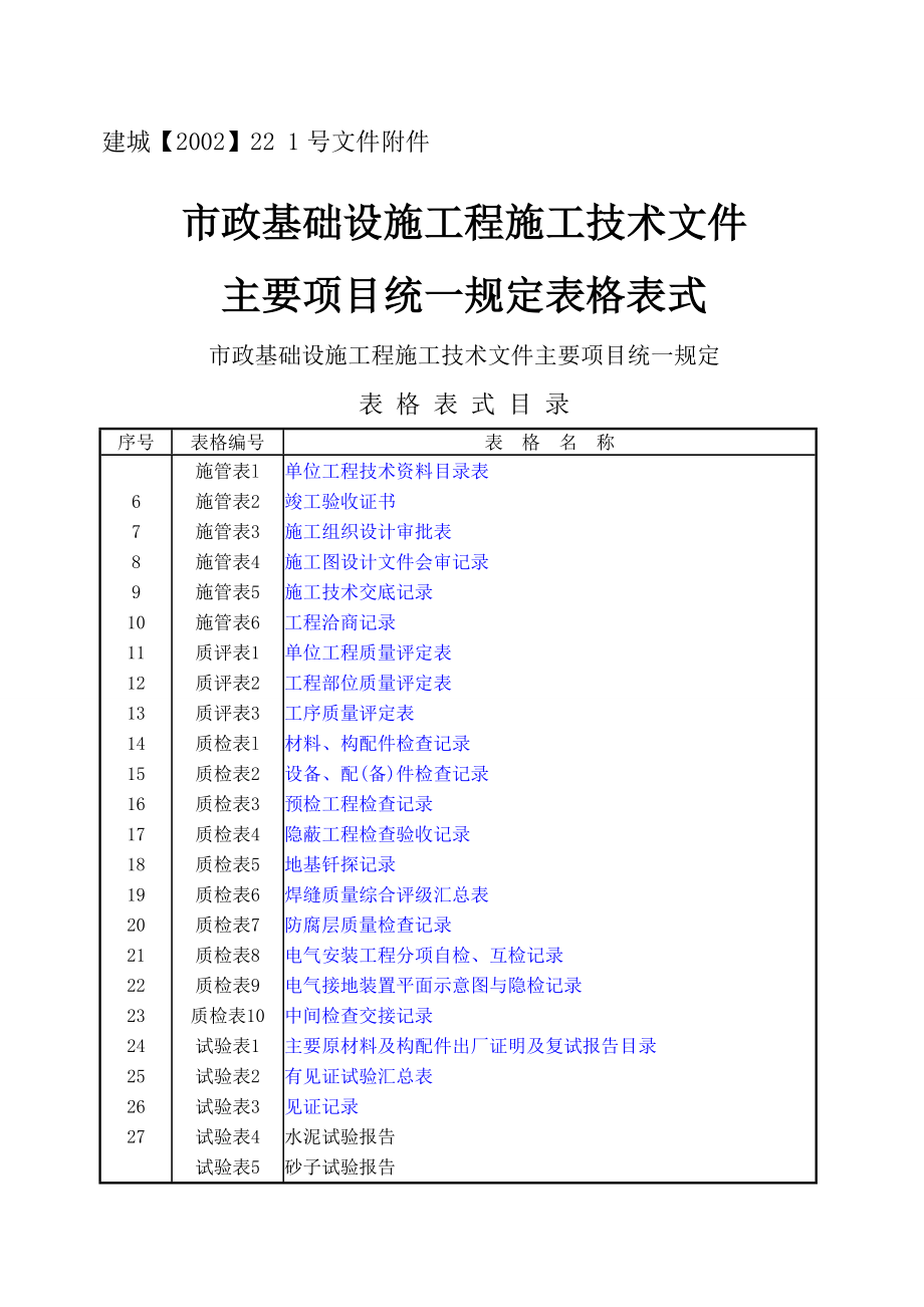 市政工程资料表格完整版.docx_第1页