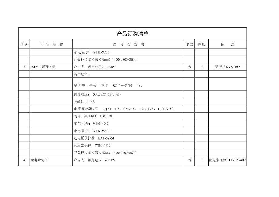 材料清册.doc_第3页