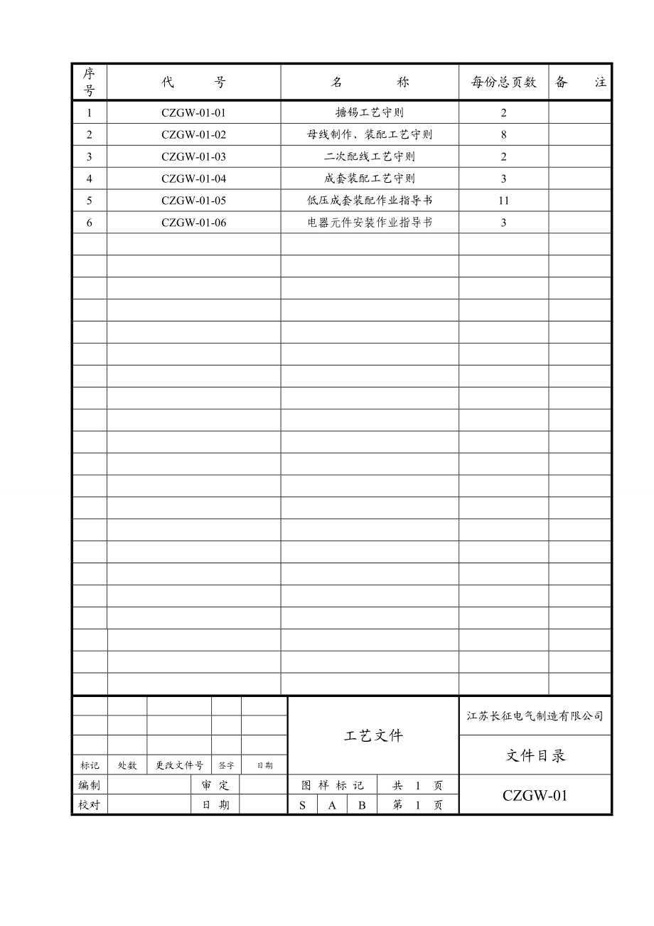 [能源化工]成套公司工艺文件.doc_第2页