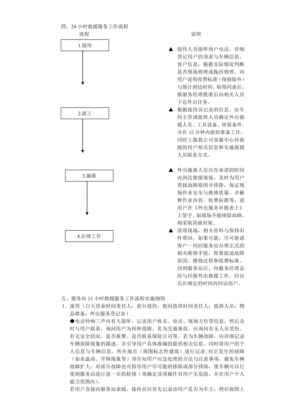 24小时救援制度.doc_第2页