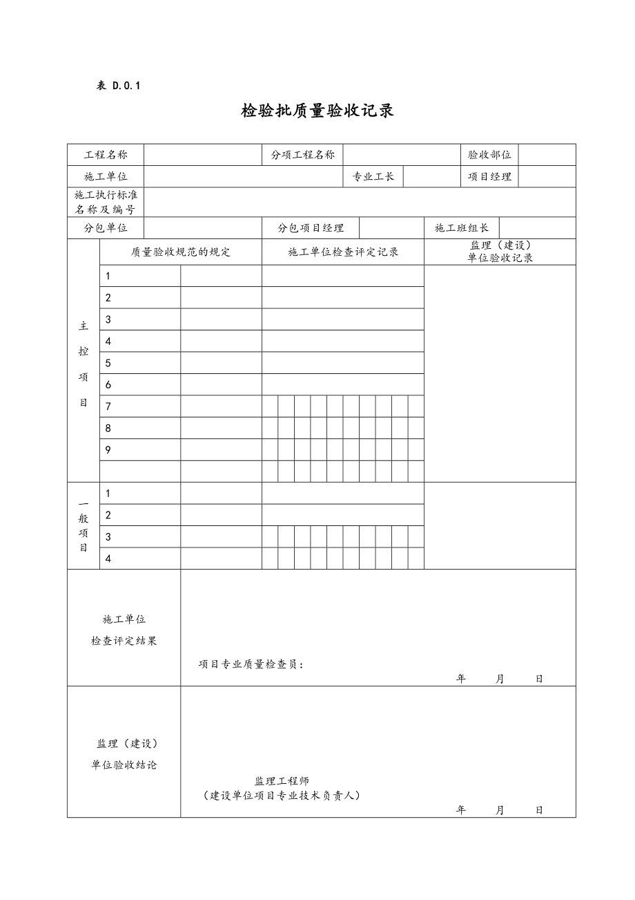 建筑施工现场质量管理检查记录文本表.doc_第2页