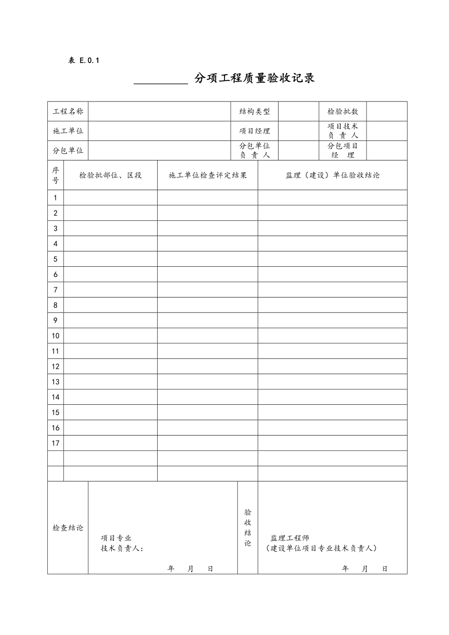 建筑施工现场质量管理检查记录文本表.doc_第3页