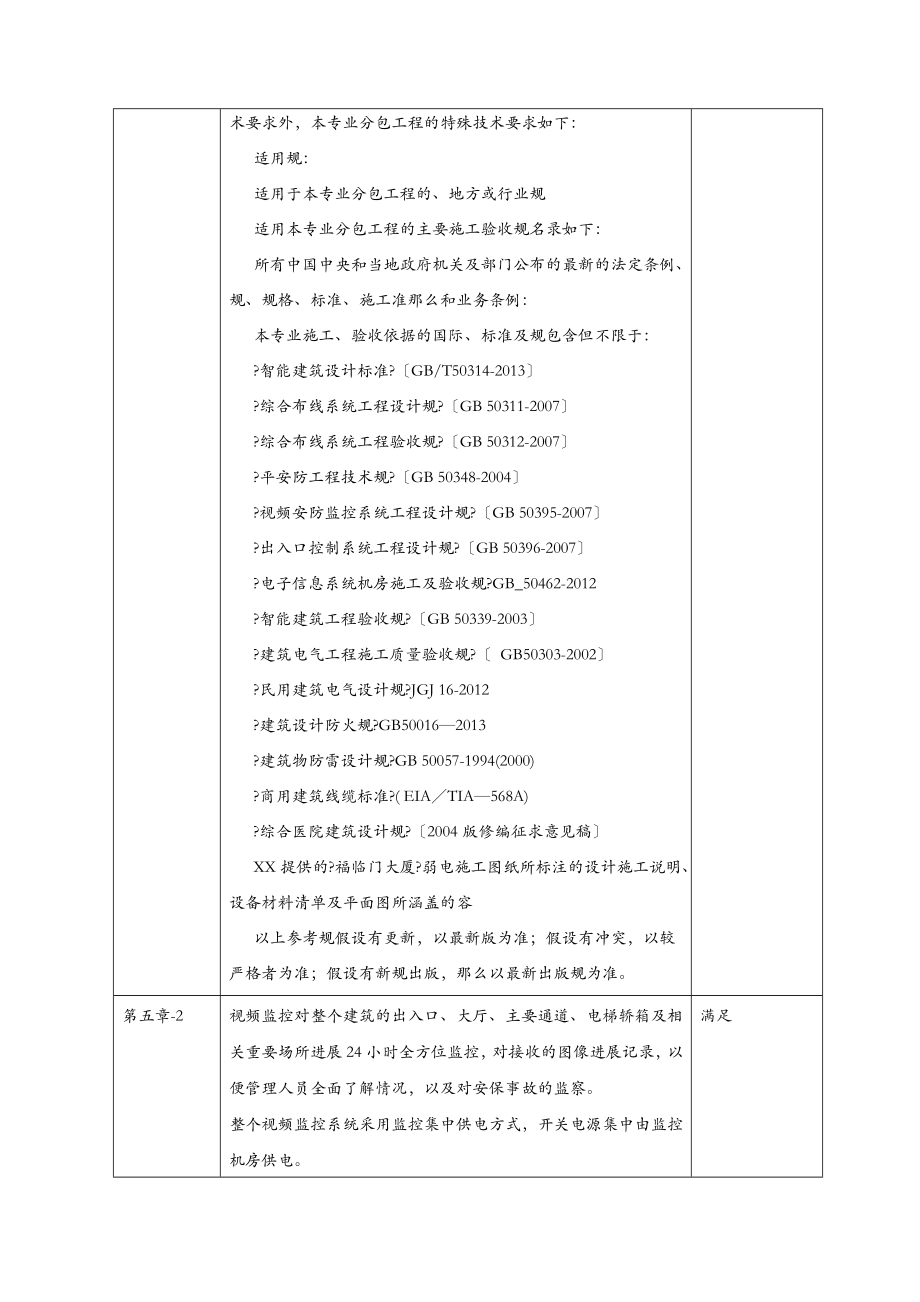 弱电工程施工保证措施.doc_第2页