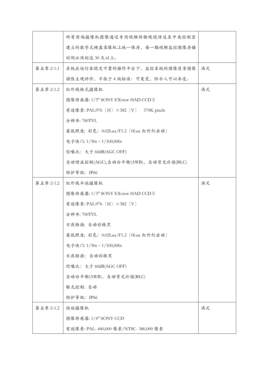 弱电工程施工保证措施.doc_第3页