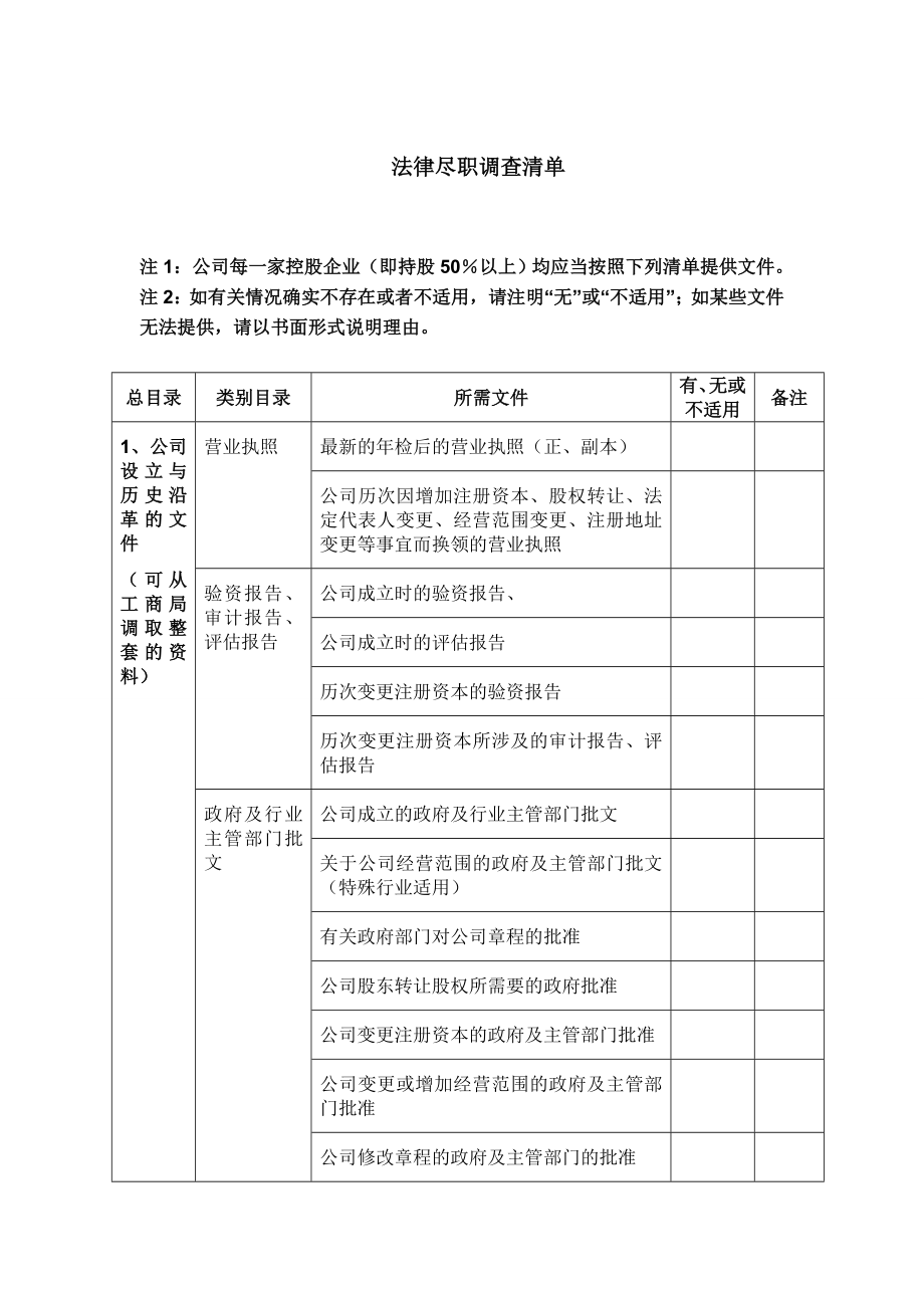 律师尽职调查清单.doc_第1页