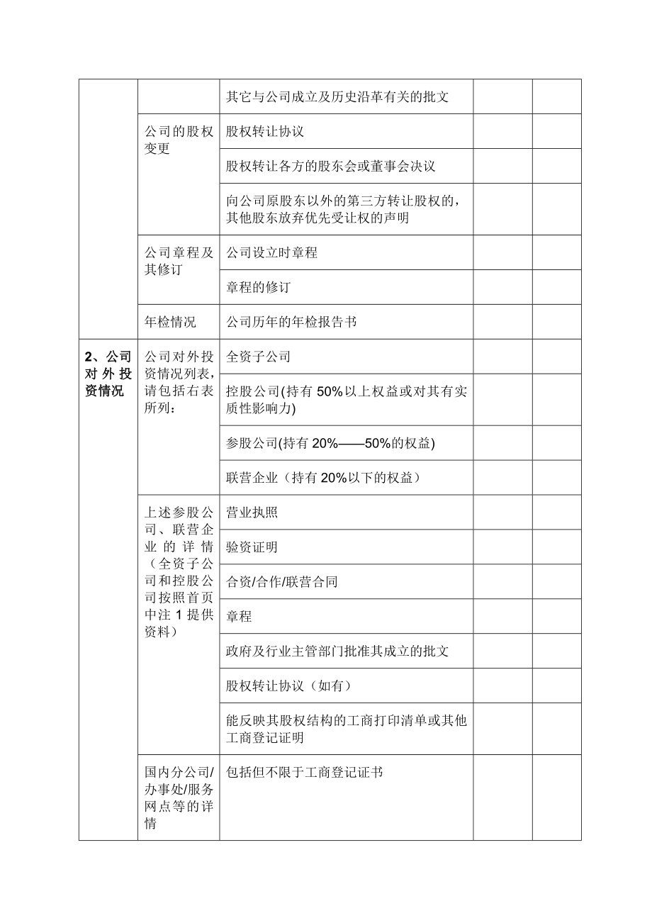 律师尽职调查清单.doc_第2页