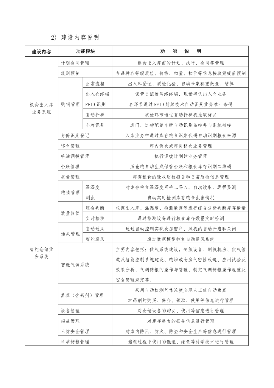 智能化粮库方案.doc_第3页