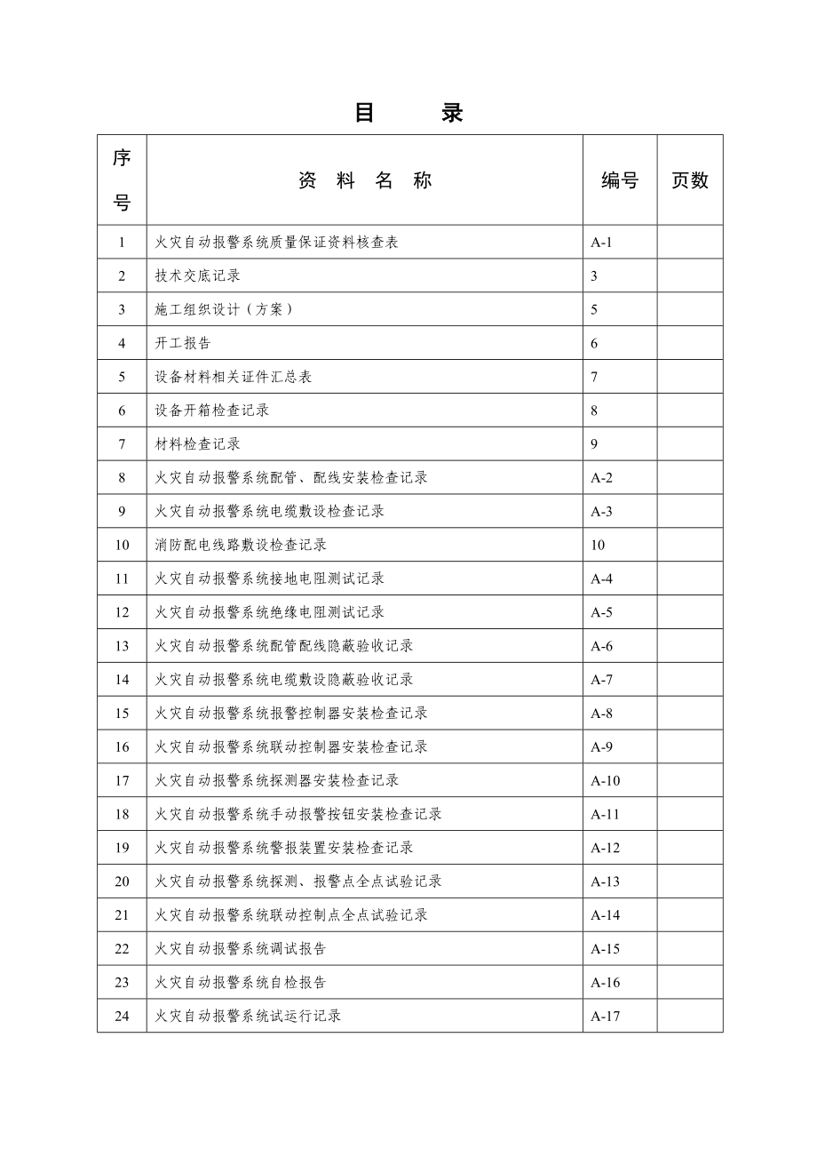 最新火灾自动报警系统全程验收记录.doc_第2页