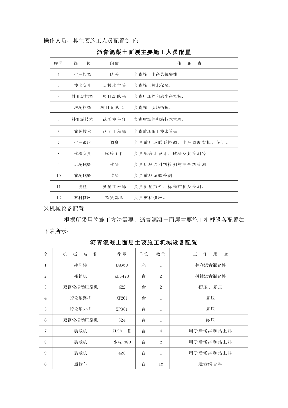 沥青混凝土下面层大面积施工技术方案.doc_第2页