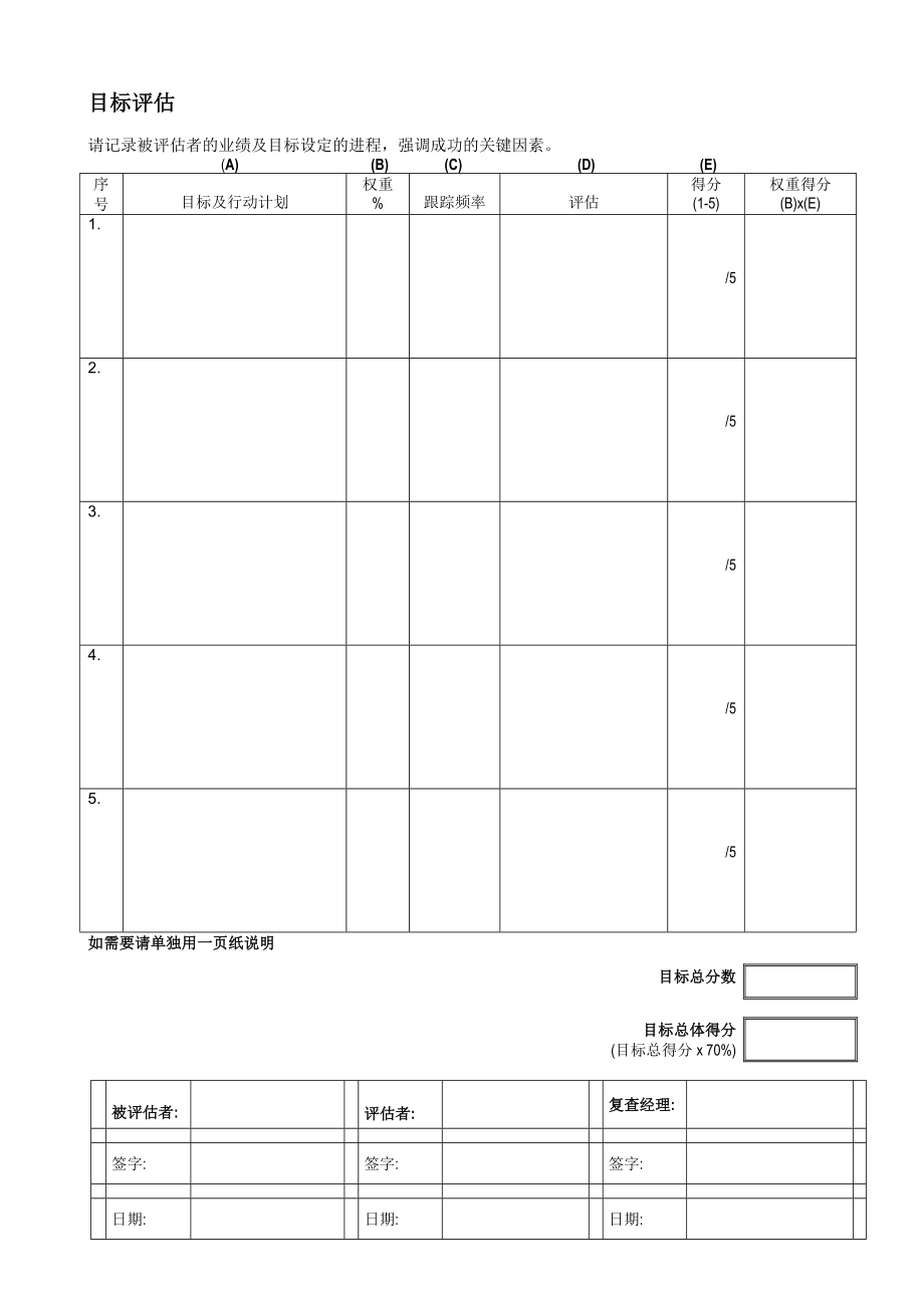 非行政人员绩效考评表.doc_第3页