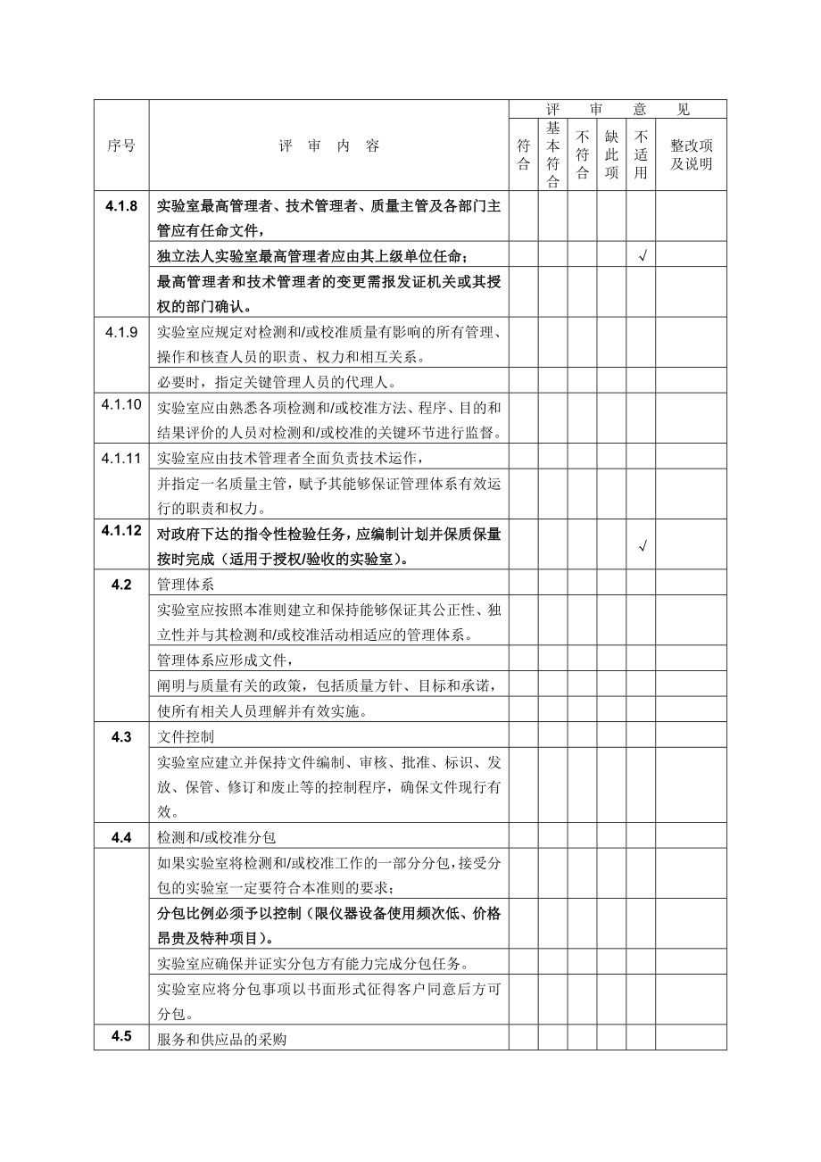 新版计量认证内审评审表.doc_第2页