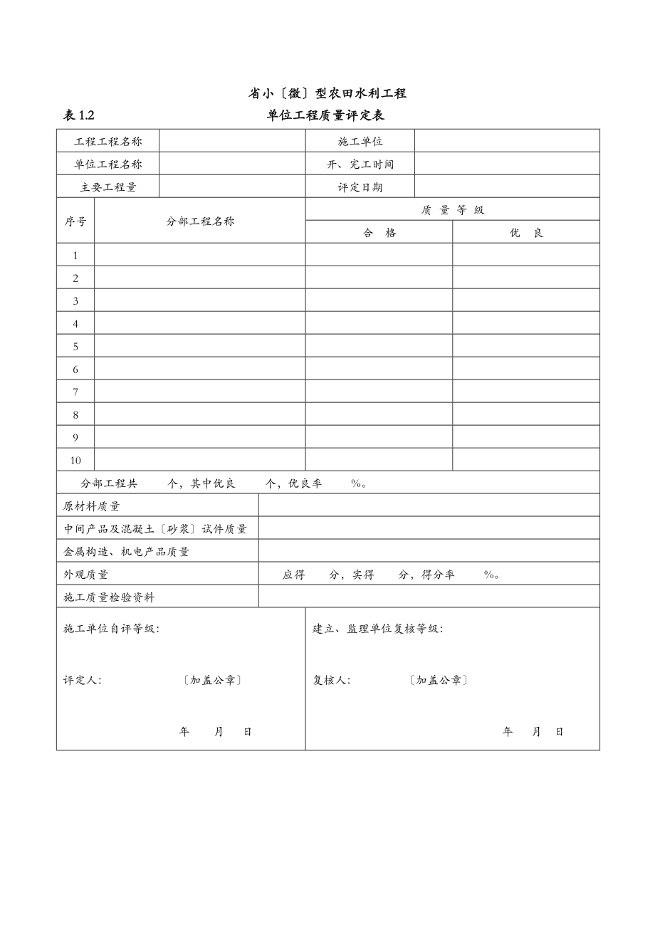 小微型农田水利工程施工质量检验及评定规程.doc_第2页