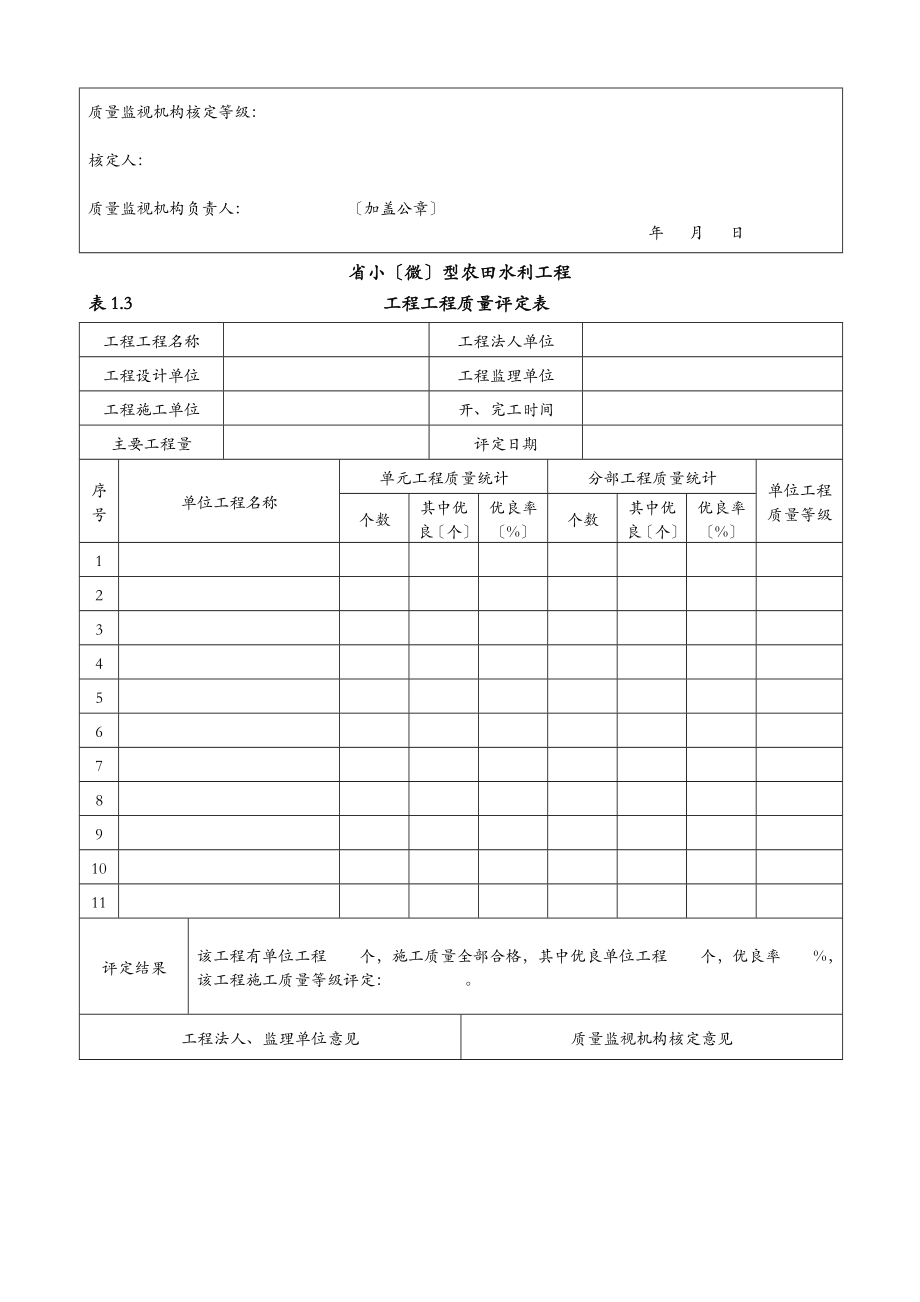 小微型农田水利工程施工质量检验及评定规程.doc_第3页