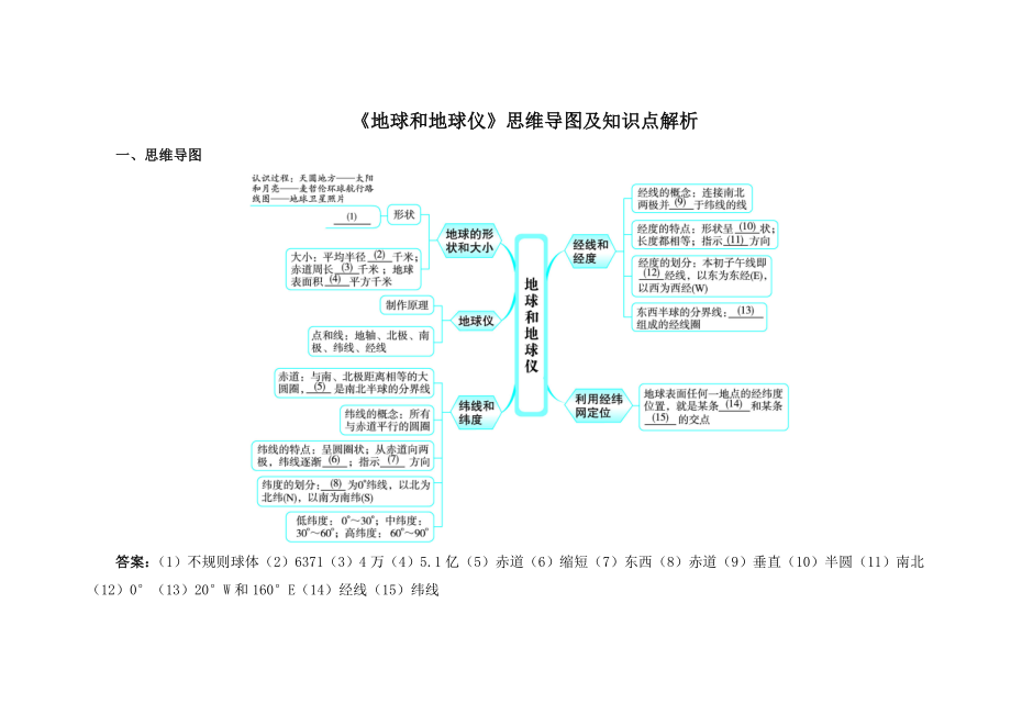 地球和地球仪思维导图及知识点解析要点.doc_第1页