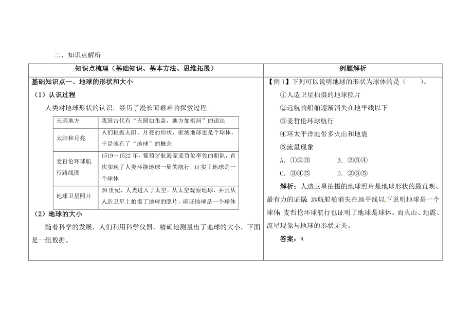 地球和地球仪思维导图及知识点解析要点.doc_第2页