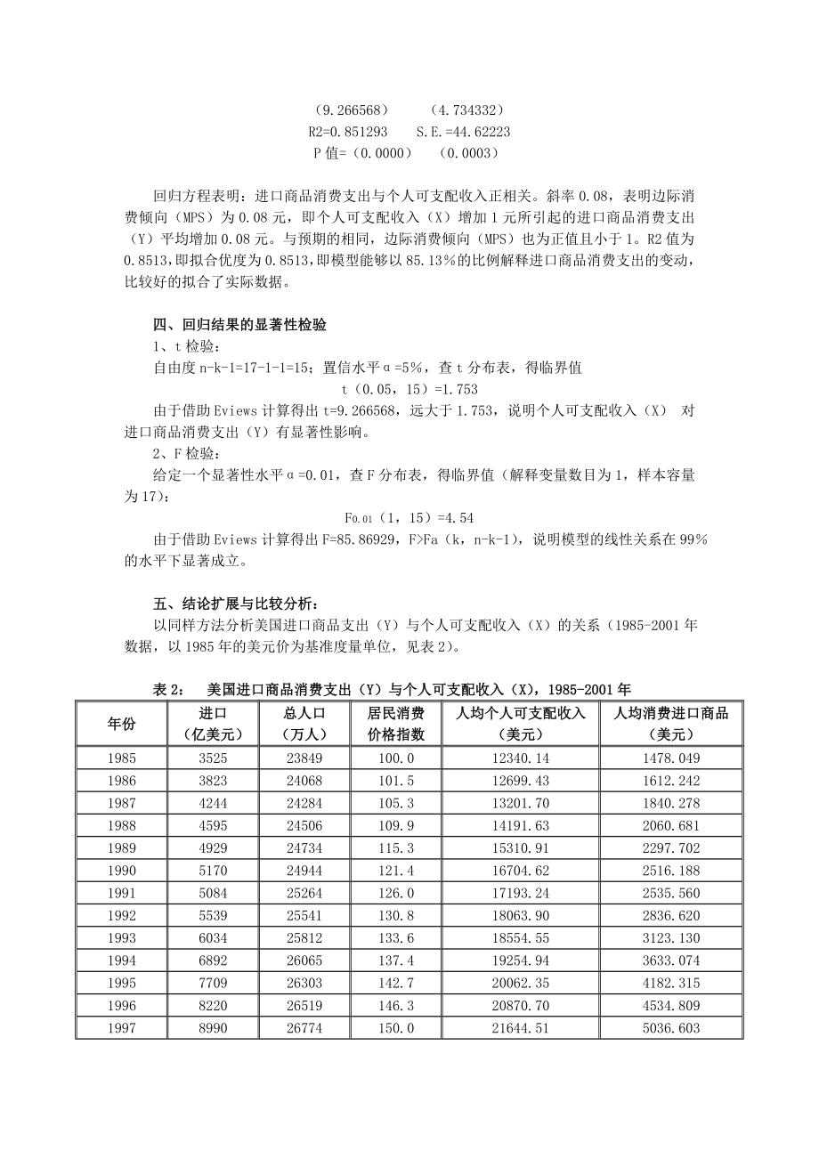 有关我国进口商品消费的计量分析.doc_第3页