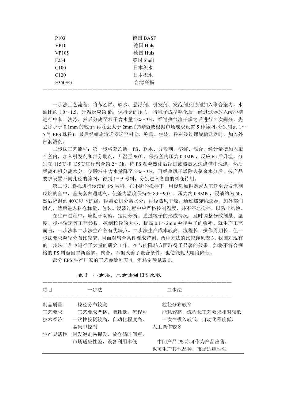 《可发性聚苯乙烯(EPS)的生产工艺》 .doc_第3页