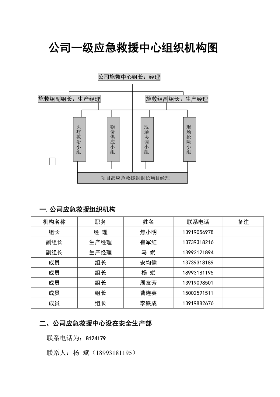 建筑工程生产安全事故应急救援预案.doc_第1页