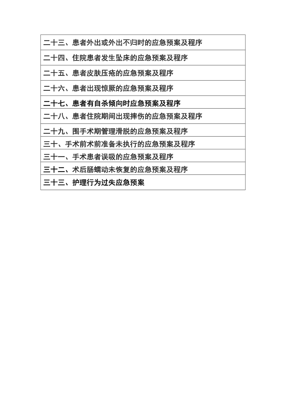 应急预案之修修.doc_第2页