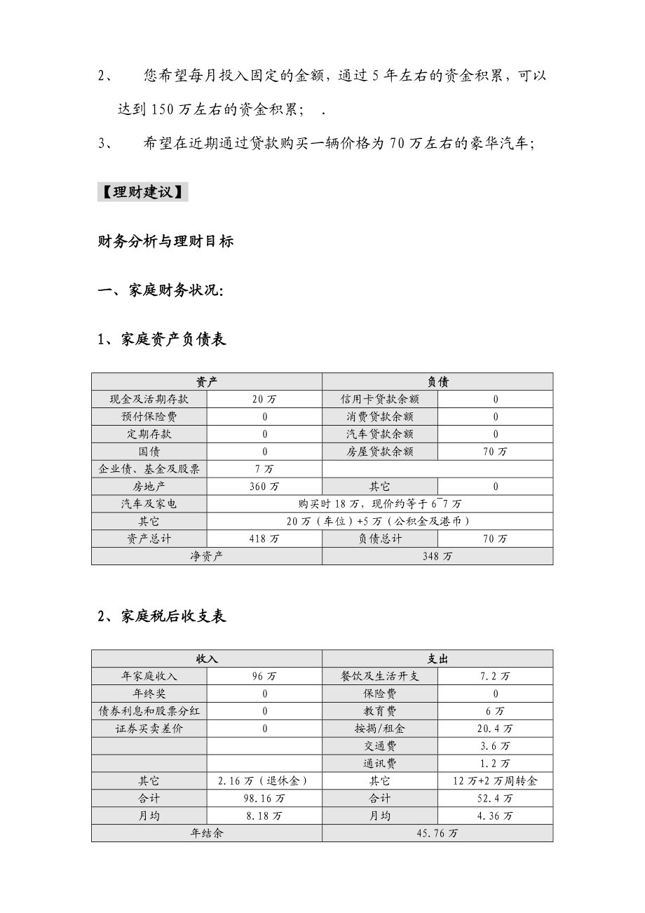 家庭资产负债表.doc_第2页