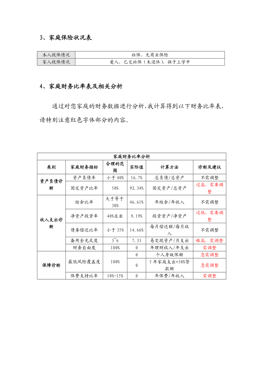 家庭资产负债表.doc_第3页