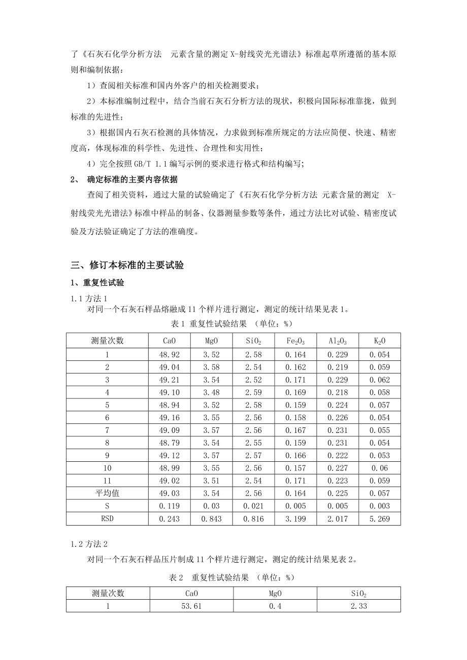 《石灰石化学分析方法 元素含量的测定 x射线荧光光谱法》54336.doc_第3页