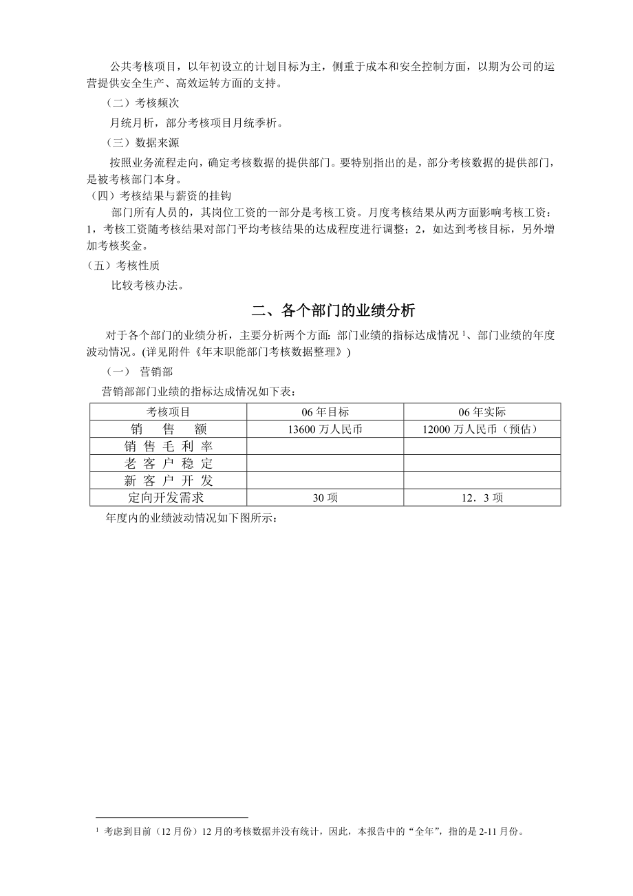 年度绩效报告(1226)讲解.doc_第2页