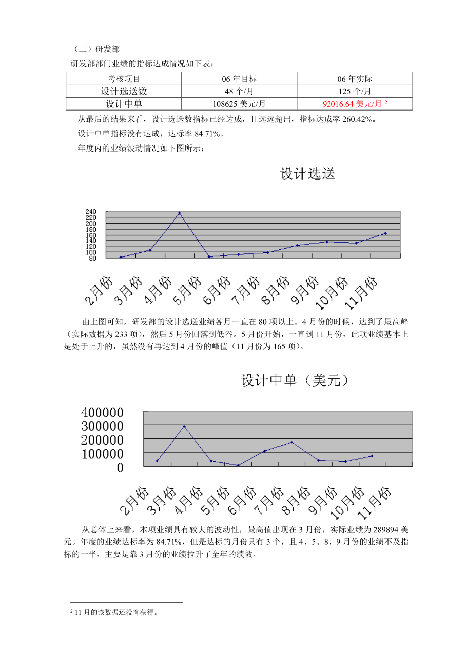 年度绩效报告(1226)讲解.doc_第3页