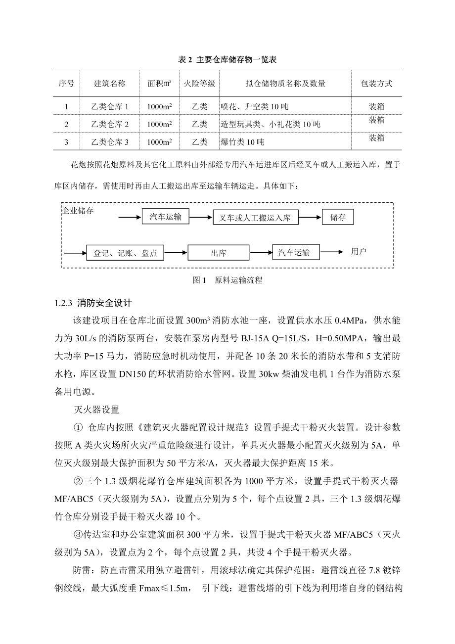 临湘金桥烟花爆竹有限责任公司烟花爆竹仓库项目环境影响报告书.doc_第3页