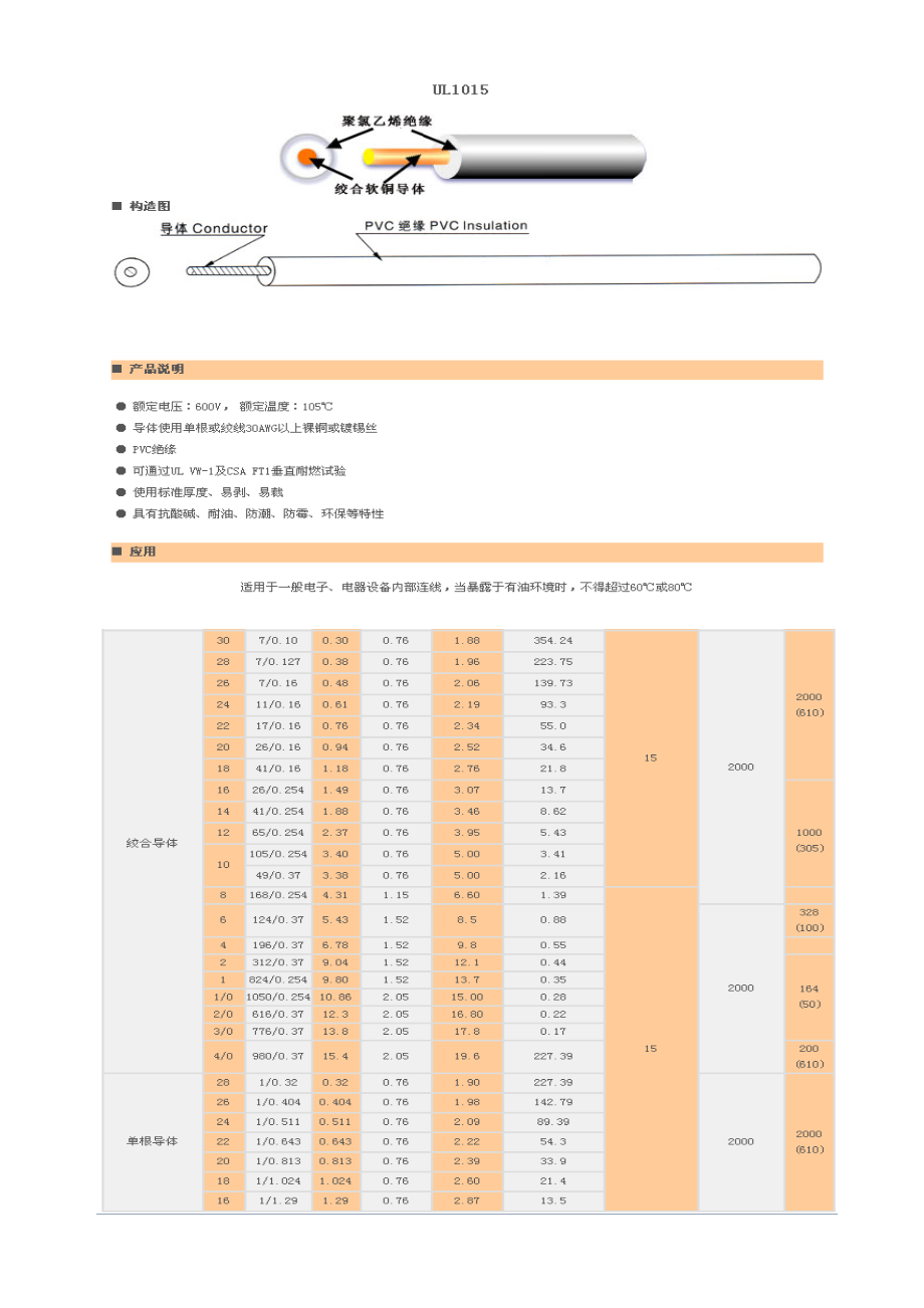 美标线标准.doc_第2页