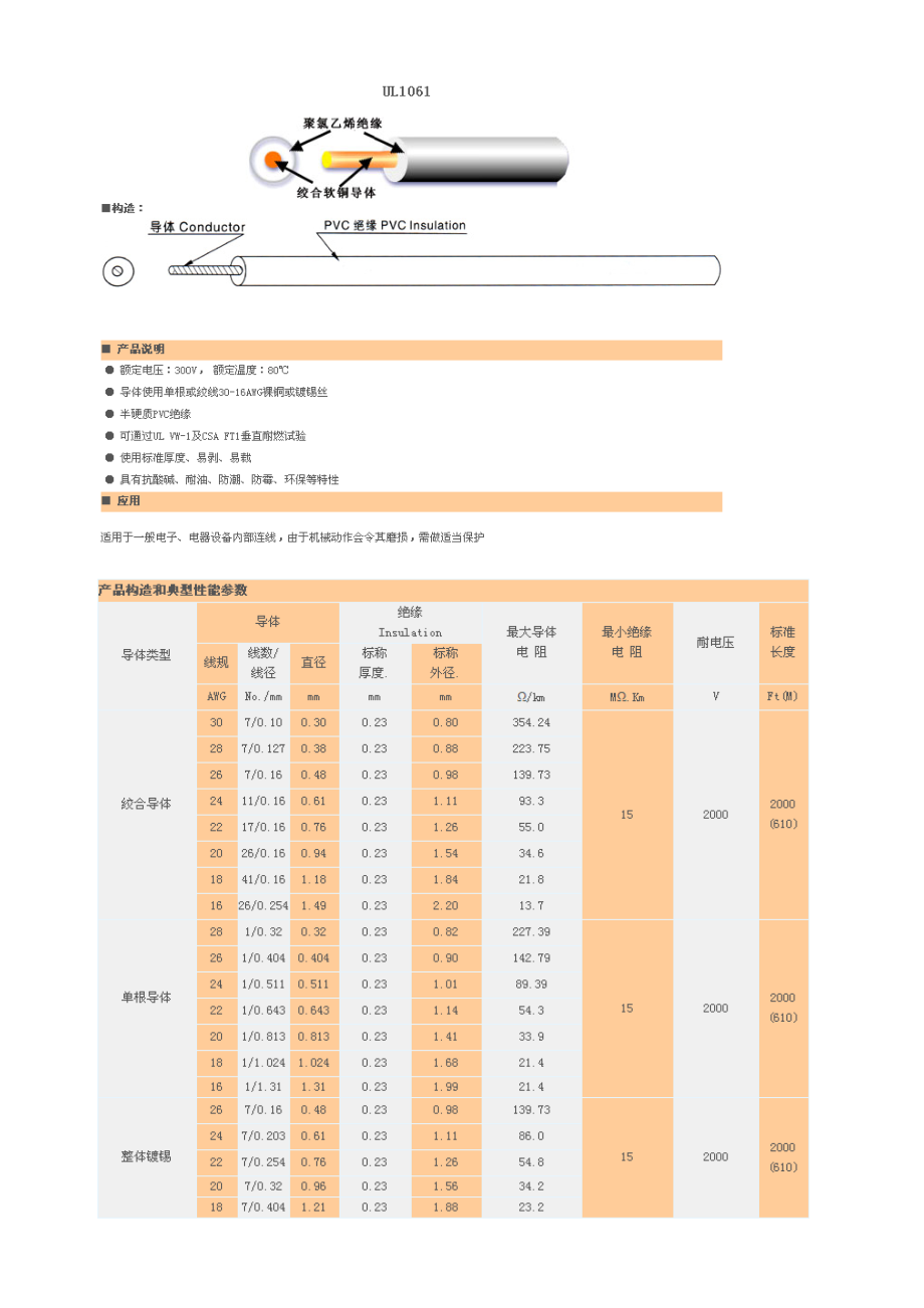 美标线标准.doc_第3页