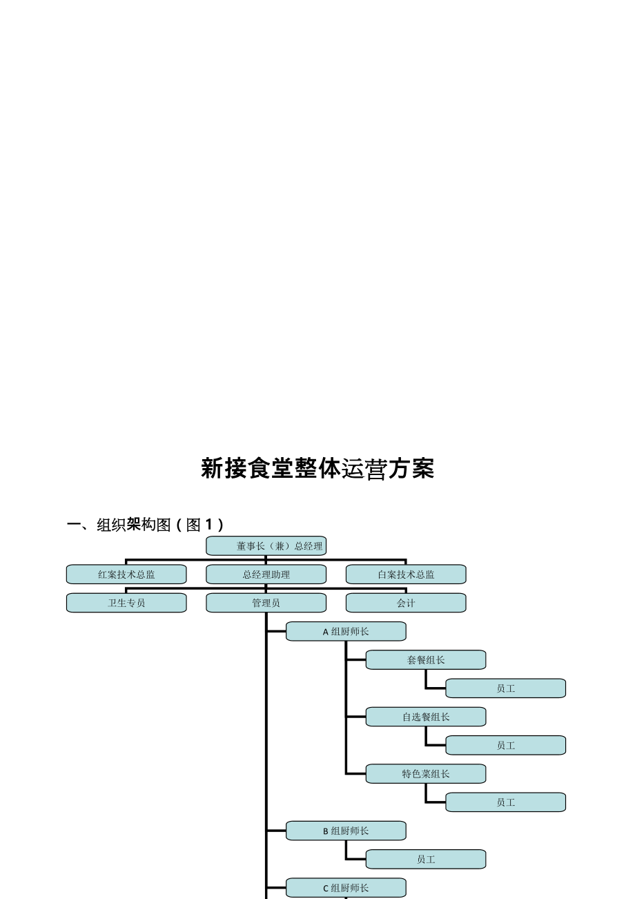 新接食堂整体运营方案.doc_第2页