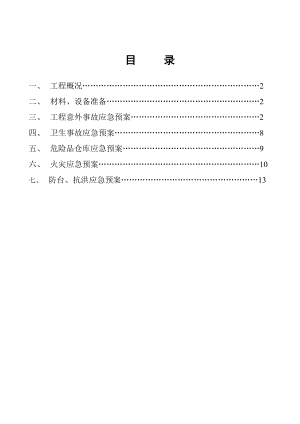 配件制造厂应急预案.doc