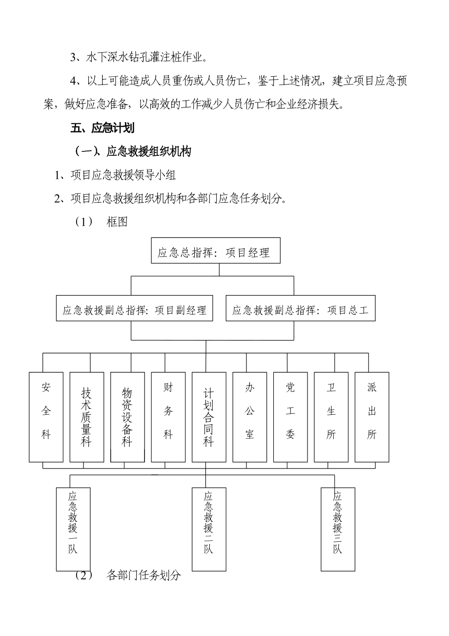 深水作业应急预案.doc_第2页