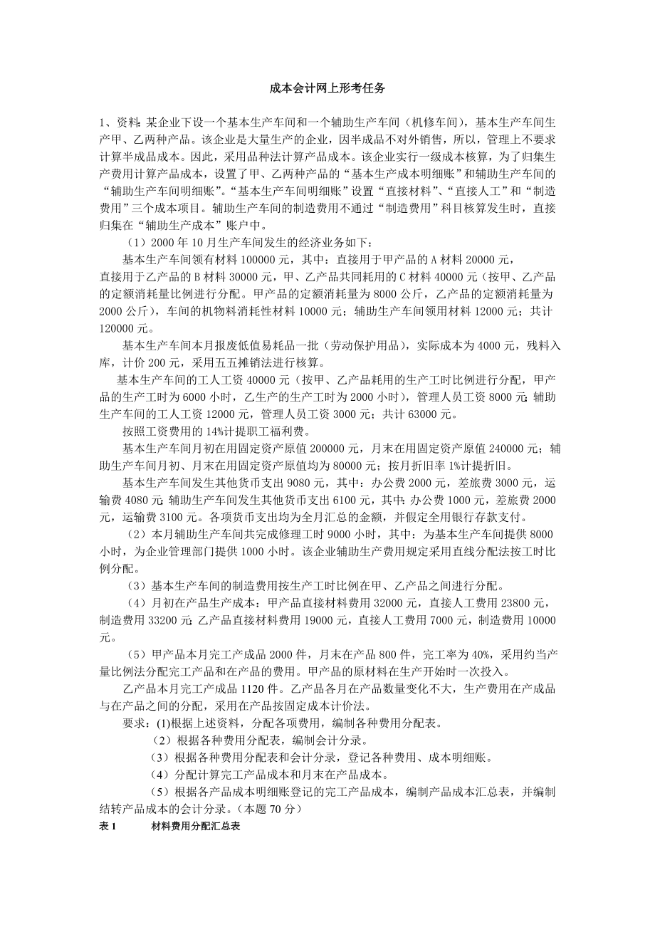 成本会计网上形考任务.doc_第1页