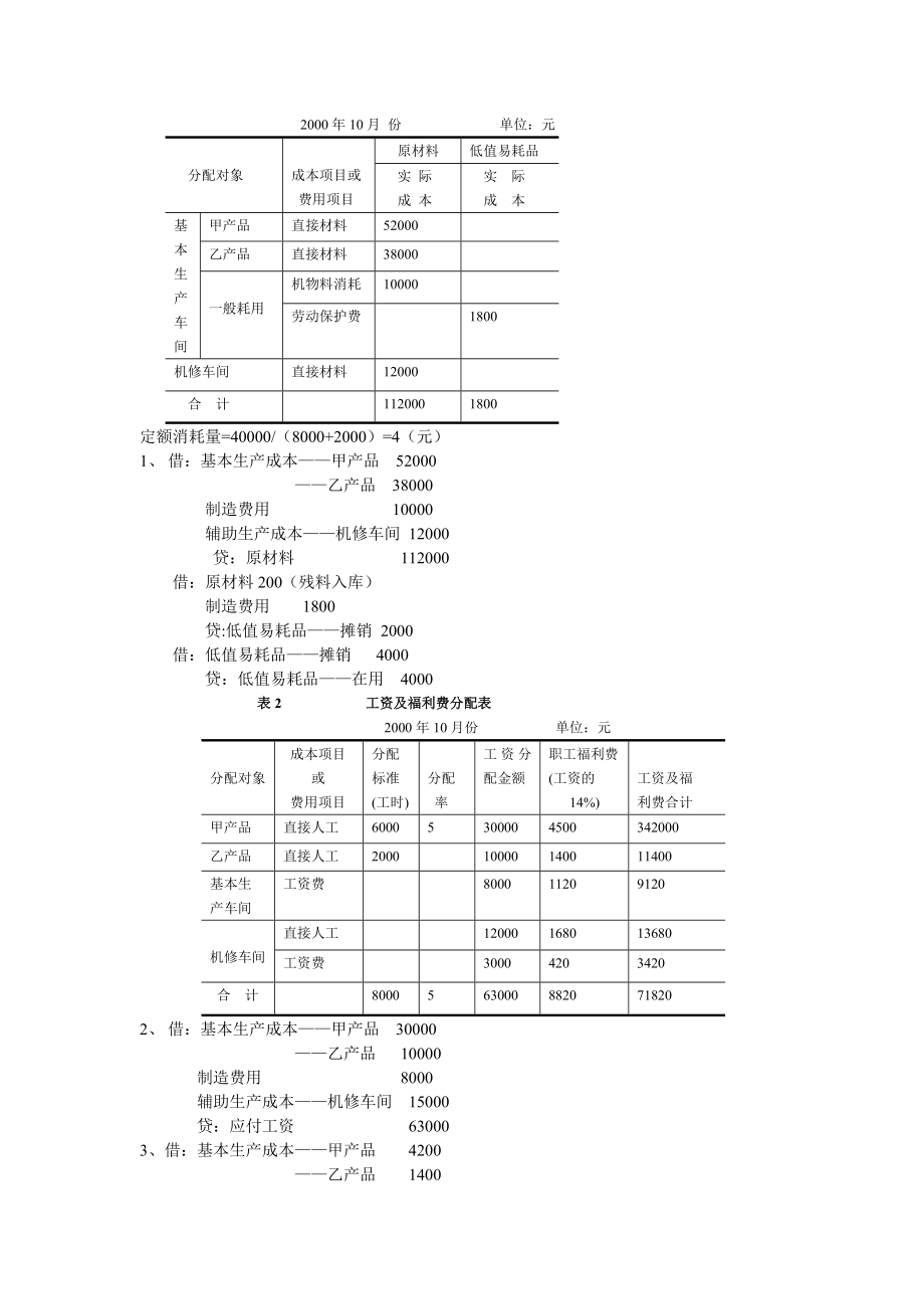 成本会计网上形考任务.doc_第2页