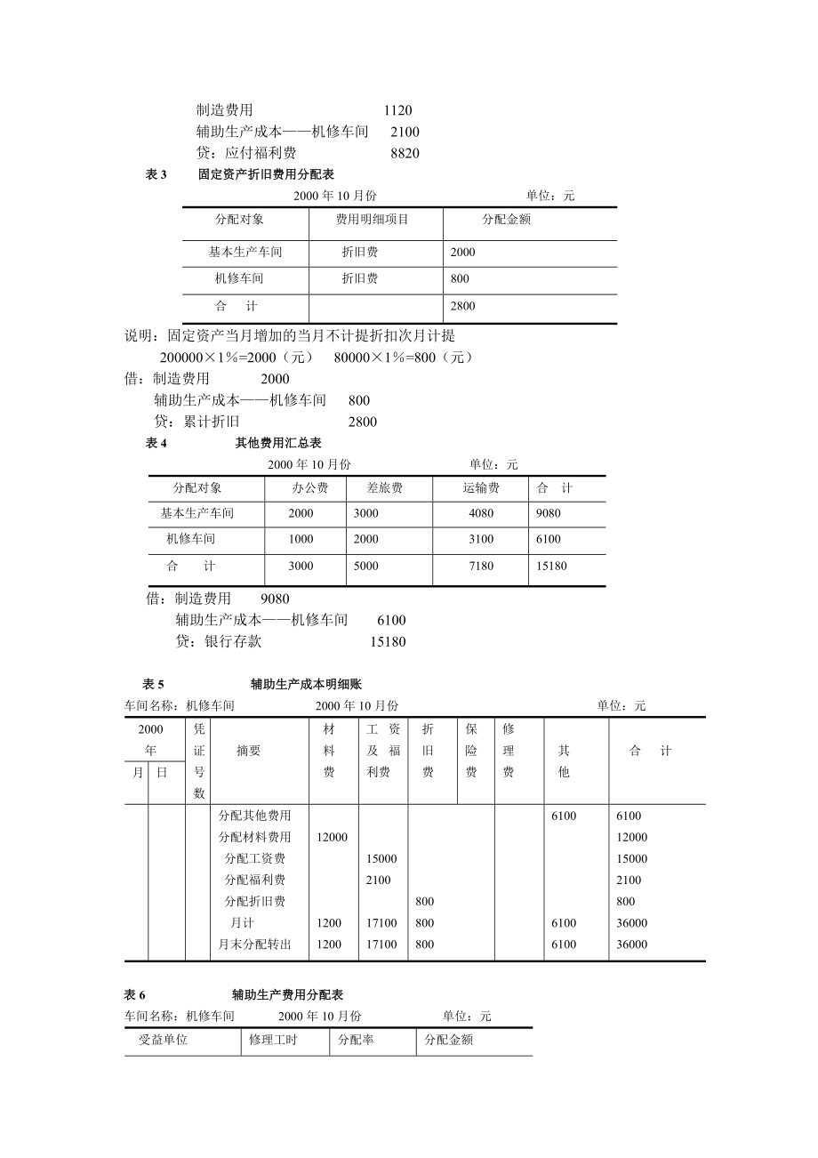 成本会计网上形考任务.doc_第3页