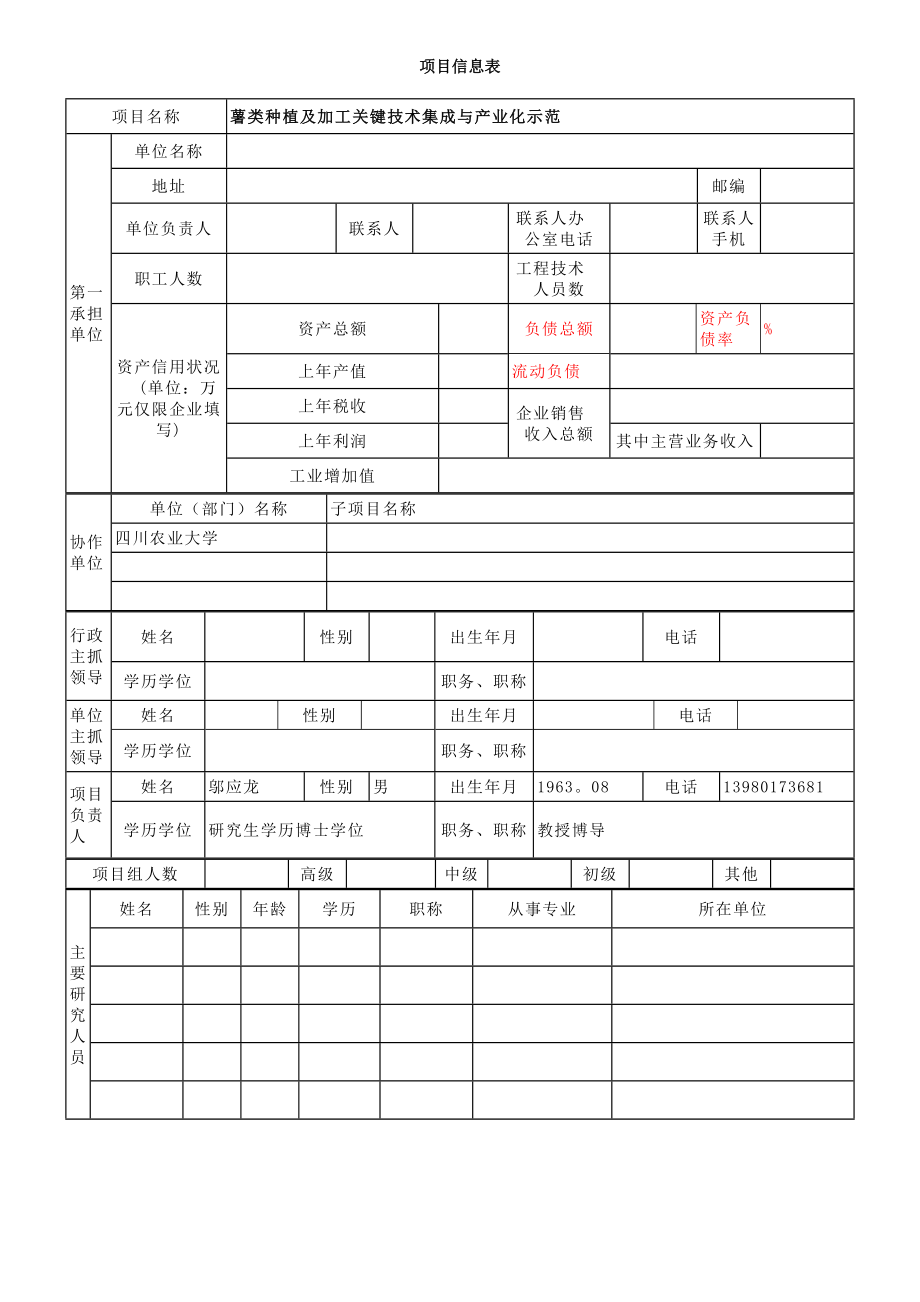 薯类种植及加工关键技术集成与产业化示范科研项目信息表.doc_第1页