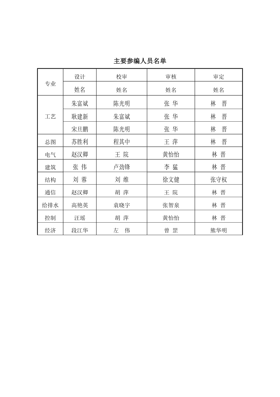 合成天然气焊割气体项目可行性研究报告.doc_第3页