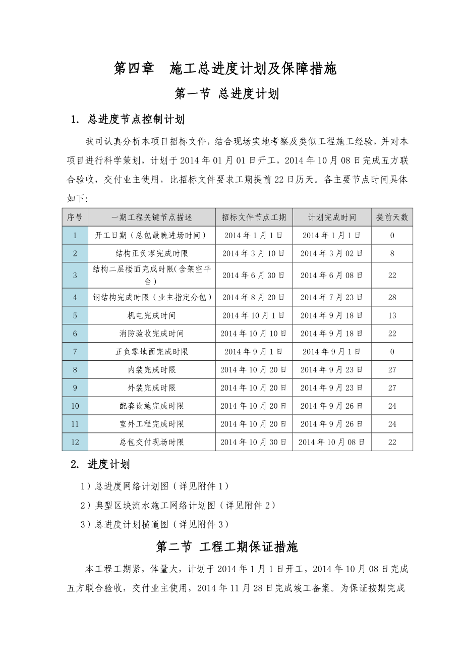 施工总进度计划及保障措施.doc_第1页